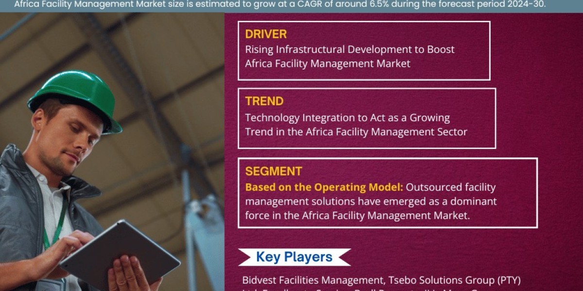 Africa Facility Management Market Booms with 6.5% CAGR Forecast for 2024-30