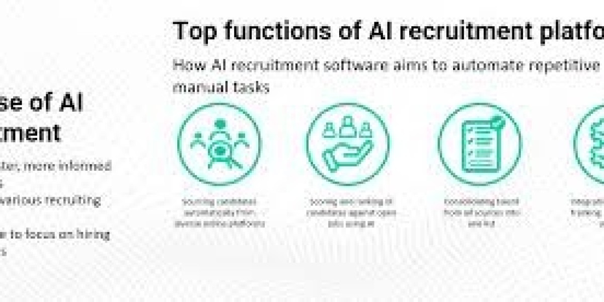 The Top AI Recruiting Tools of 2024 Revolutionizing the Hiring Process