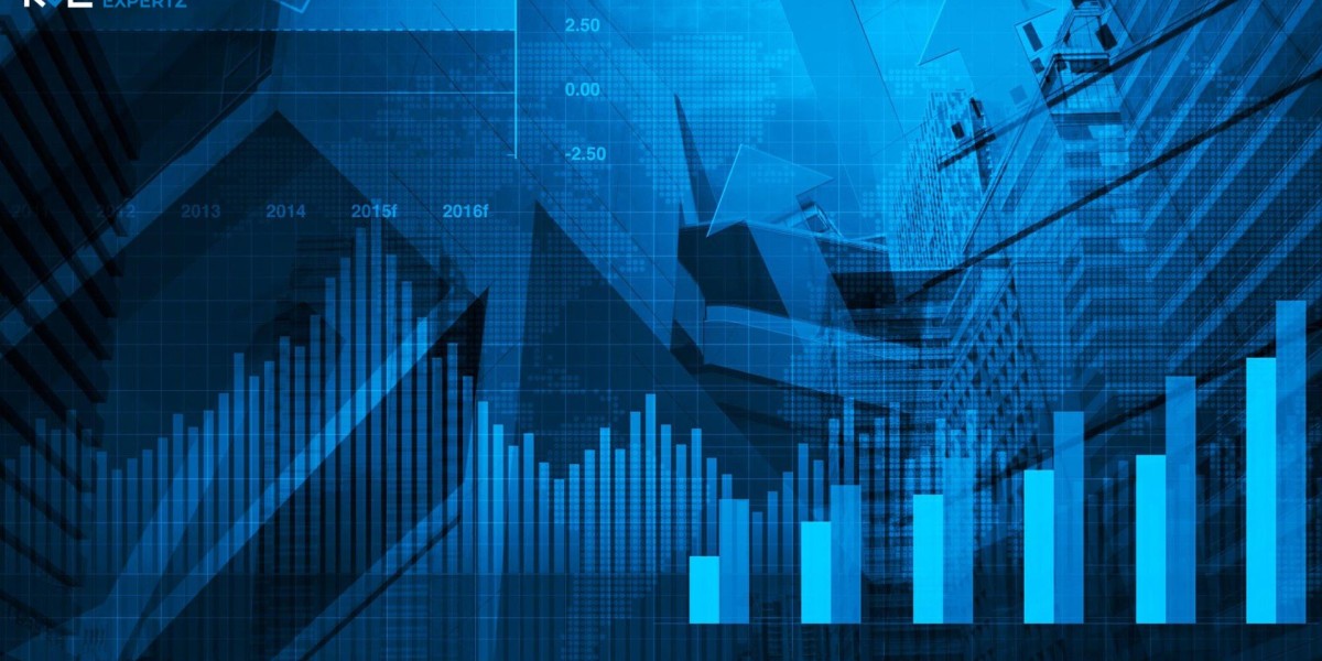 Pvdf Coatings Market Revenue Share Analysis, Market Growth Forecast, 2023–2032