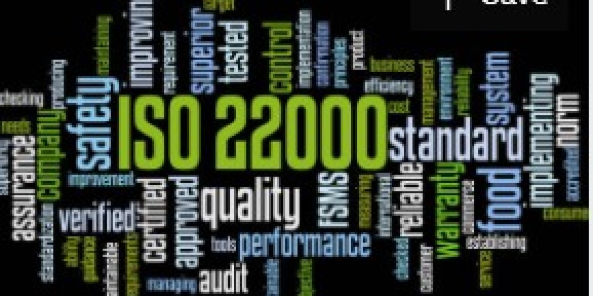 ISO 22000 Training