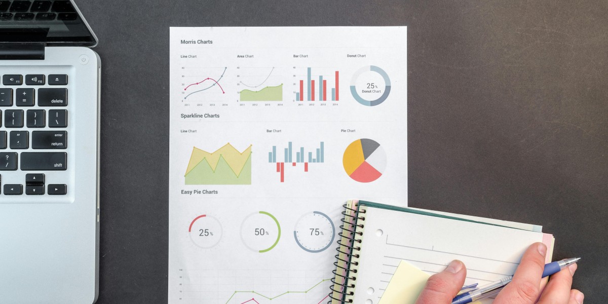 Force Sensor Market Share, Key Market Players, Trends & Forecast, 2023–2032